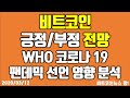 비트코인에 지금 당장 투자해야 하는 이유ㅣ금융의 미래 - YouTube