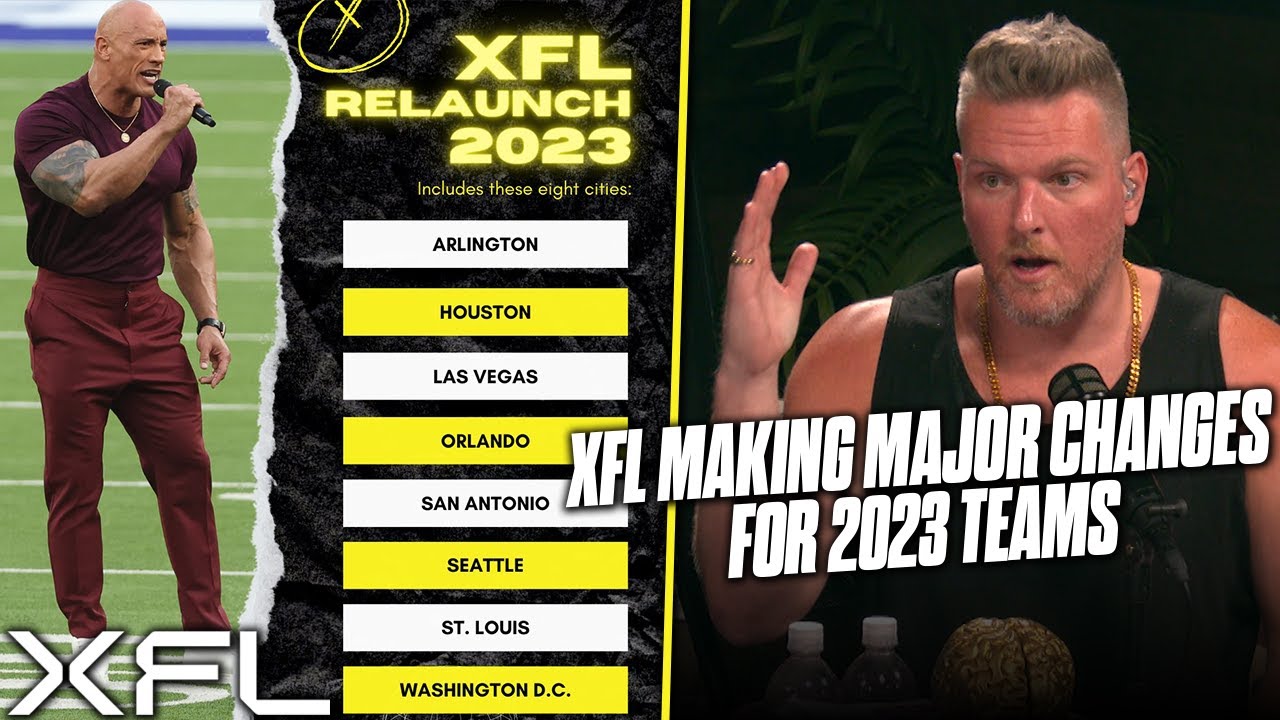 XFL Announces 8 Host Cities For 2023 Season