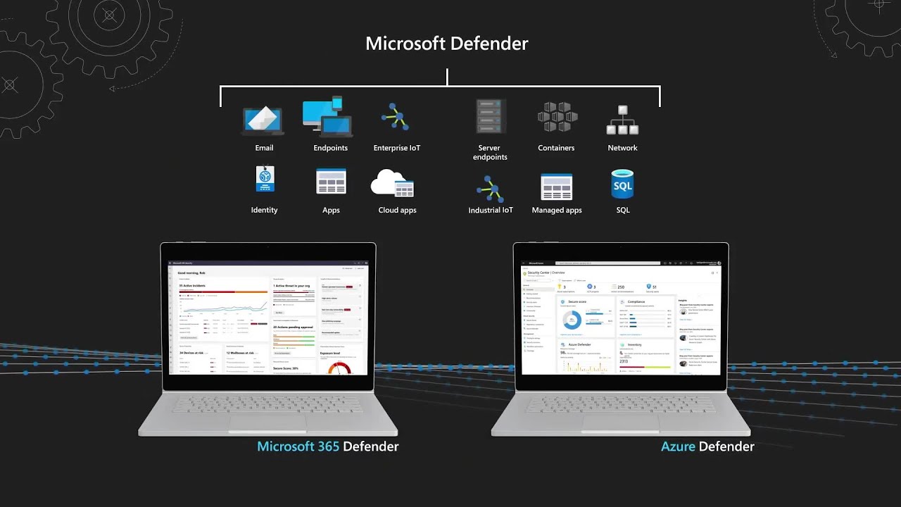 Microsoft Defender | Bringing Microsoft 365 Azure and all of your ...