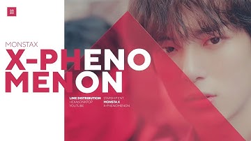 MONSTA X - X-PHENOMENON Line Distribution (Color Coded) | D-2 FOLLOW : FIND YOU