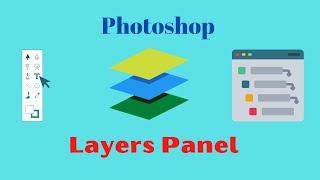 LAYERS PANEL IN PHOTOSHOP