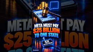 Meta vs New Mexico: What Facebook Actually Did