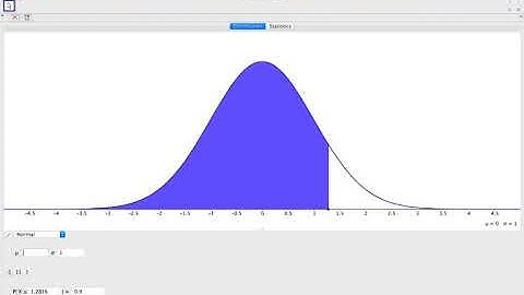 An introduction to the probability calculator in GeoGebra