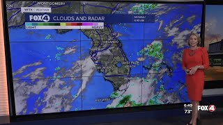 Celebrity Higher rain chances return Wealth