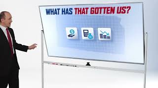 2 Philip Sarnecki 2026 TV Ad #2 Kansas Governor GOP Primary, May 3 -  "Opponents 100yrs in office"