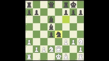 #Chess Game Review #070 #Analysis