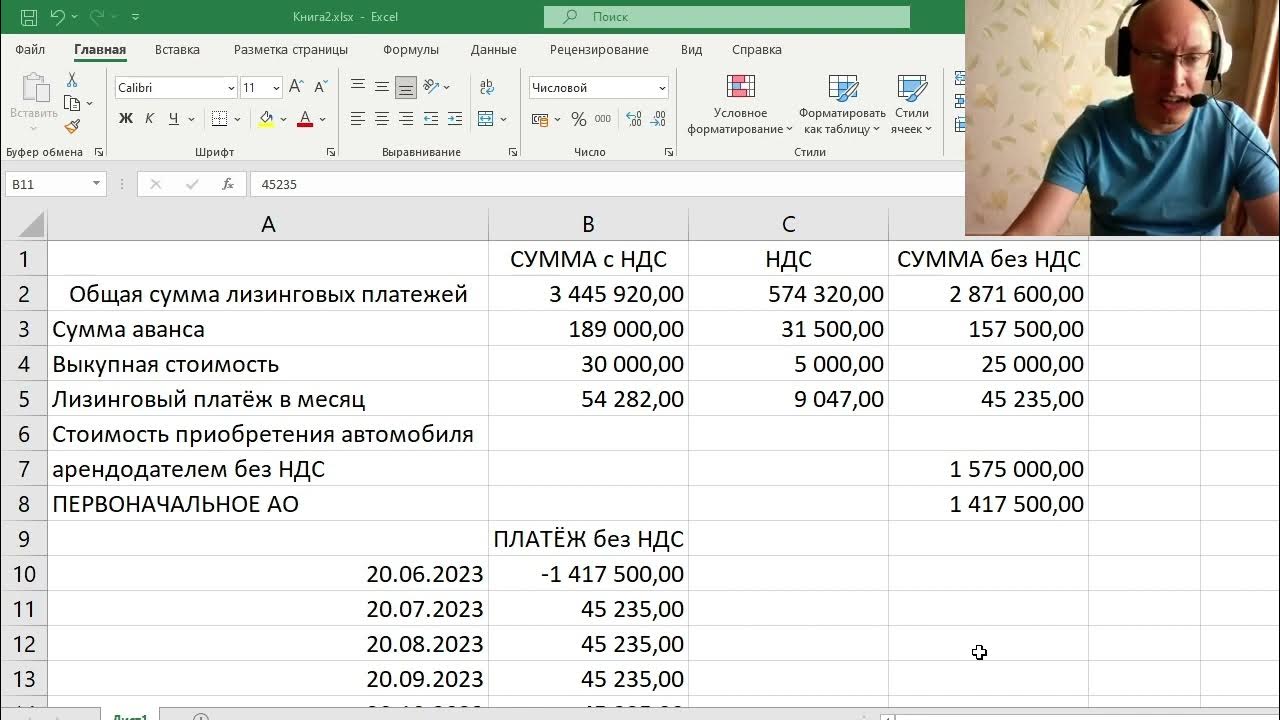 Учет процентов по аренде