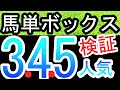 【中央競馬 検証】馬単ボックス検証!3.4.5人気!これって儲かるの?