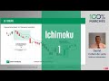 Comprendre ichimoku avec daniel cohen de lara  1