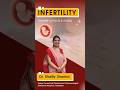Infertility Facts in India