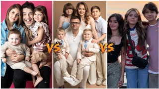 Kids Diana Family vs The Anazala Family vs Rock Squad Members (Networth Comparison) 2026