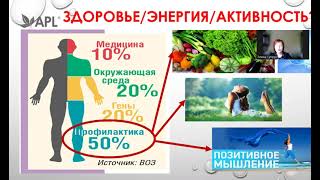 Продукция APL: HPR (хэпер) Для здоровья вашей печени. Элина Супрун.