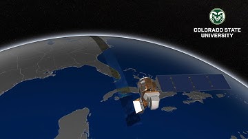 Studying water quality with satellites and public data