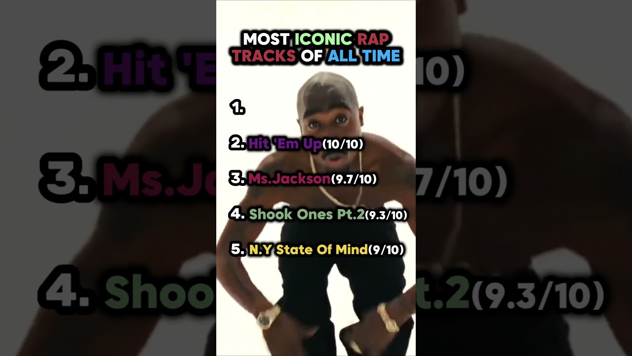 MOST ICONIC RAP TRACKS OF ALL TIME (RANKED)