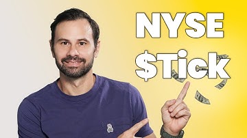 The Ultimate Guide to Trading with Market Internals - Part 2