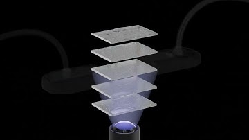 DHM working principle with flow-through cell