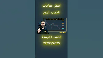 انتظر مفاجآت الذهب اليوم 