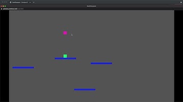 Creating Death and spawn points in your Platforming game in Construct 3