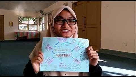 Instructional Design Video