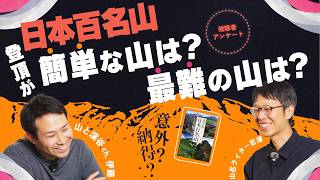 [The Beautiful 100 Famous Japanese Mountains] Easiest, Hardest, and Most Memorable Peaks & Stories