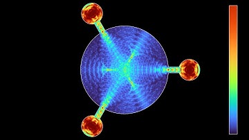 Using three sources to excite resonant modes in a circle