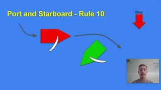 The Rules Part 1 - Port and Starboard