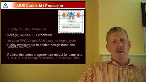 Arm Cortex-M1Microcontroller for FPGAs