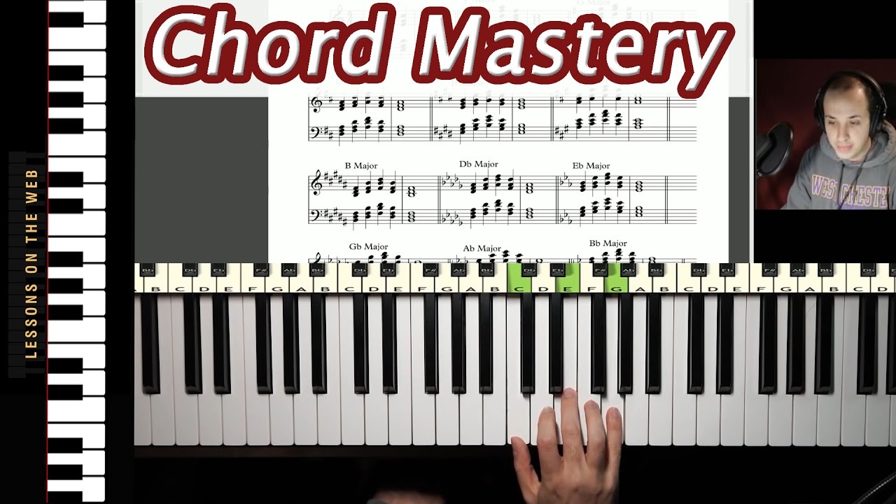 Piano Chords: Simple Online Piano Chord Player