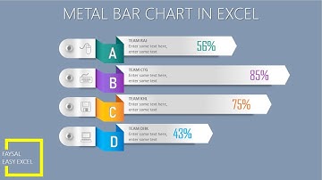 Infographic Metal Bar Chart in Excel 2016