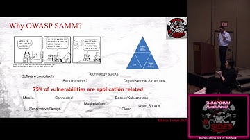 Track D 02 OWASP SAMM Hardik Parekh