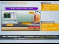 Eddy current testing  manufacturing processes