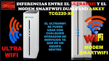 DIFERENCIAS ENTRE EL AP ULTRAWIFI Y EL MODEM SMARTWIFI ASKEY TCG220 XG DE MOVISTAR