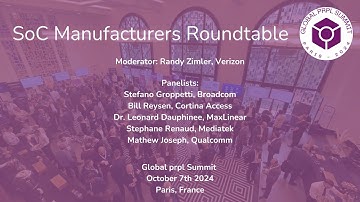 Global prpl Summit 2024 - SoC Manufacturer Roundtable