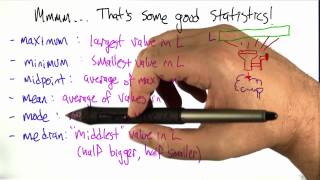 Types Of Statistics - Intro to Algorithms