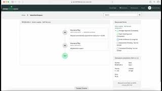 ServiceNow ITSM Core Asset Management