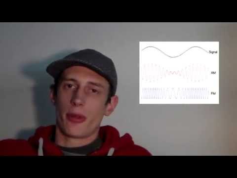 Hakology - Introduction to SDR