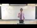 Understanding Inverse Tangent and Complex Numbers