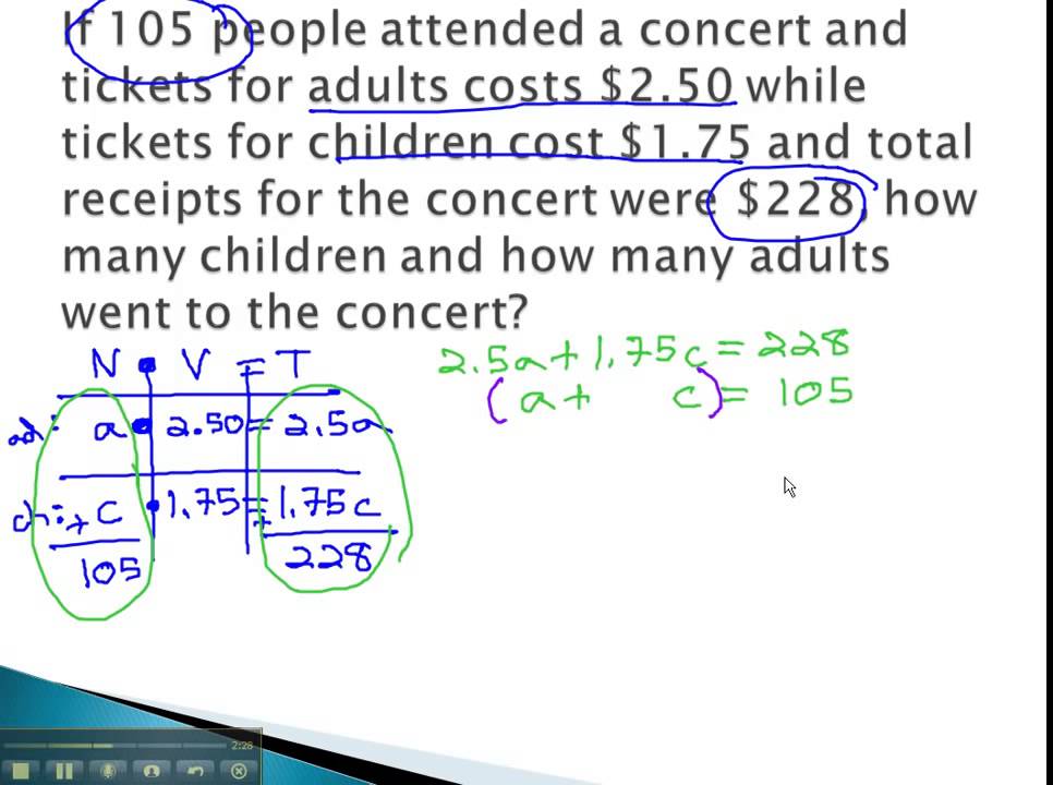 Value Problem Part 2 - YouTube
