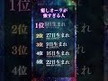 10名様限定【無料霊視鑑定】をご希望の方はプロフから #恋愛占い #恋愛成就 #復縁 #スピリチュアル #霊視 #ヒーリング