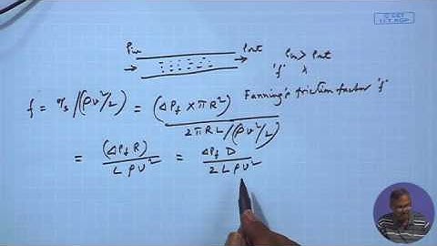 Lecture 15 : Fanning friction factor