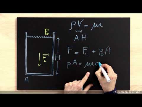 Video: Pressione Superiore E Inferiore: Cosa Significa, Cosa Mostra, Decodifica