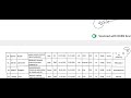 GDS To MTS Exam Result And Vacancy 2024 Out/Madhya Pradesh Circle l Insight institution