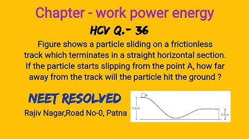Figure (8-E4) shows a particle sliding on a frictionless track which terminates in a straight #neet