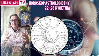 Horoskop tygodniowy Tarota 22 - 28.04.2024, dla wszystkich znaków zodiaku. screenshot 5