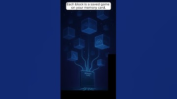 PS2 Startup Blocks Represent Your Save Files | Hidden Pixels