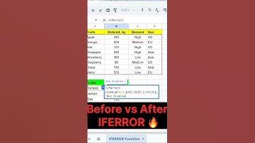 Before vs After: The Power of IFERROR 💥catch the errors #learnonyoutube #howto #excel