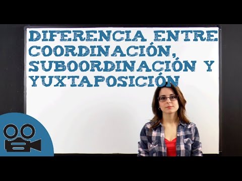 Vídeo: Què significa coordinació en una frase?