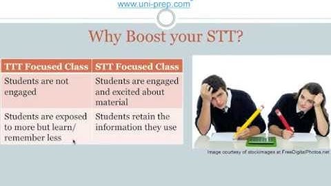 Games that Increase Student Talk Time in English/ESL/EFL Classroom