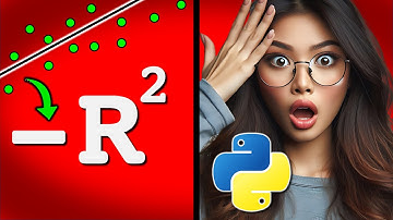 Can R-squared be Negative?