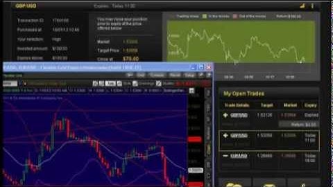 Best Automated Binary Options EA Trading Robot | Make Money Trading Binary Options 2014